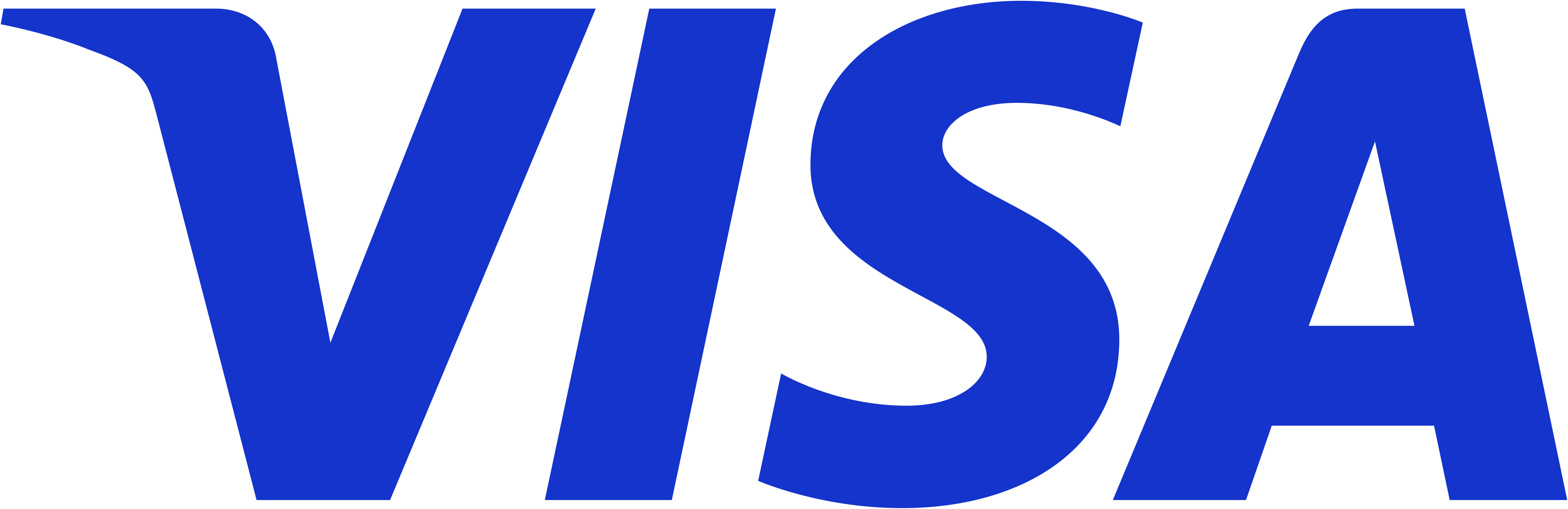 Visa Ghana